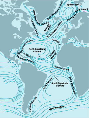 atlantic-currents.gif