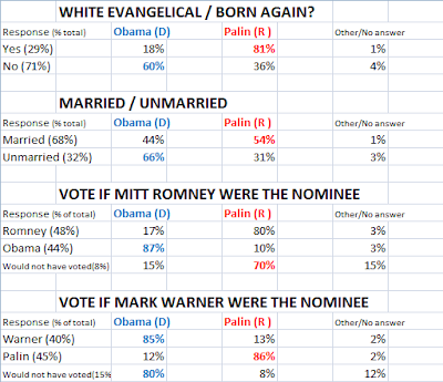 Exit%2Bpoll%2Bpt%2B3.png