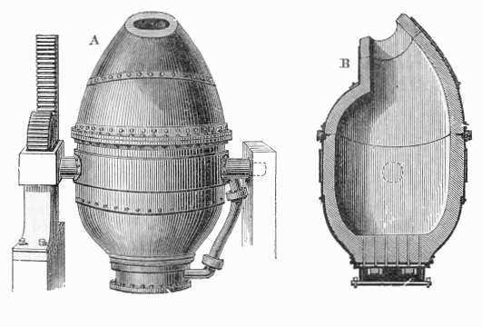 Bessemer_converter.jpg