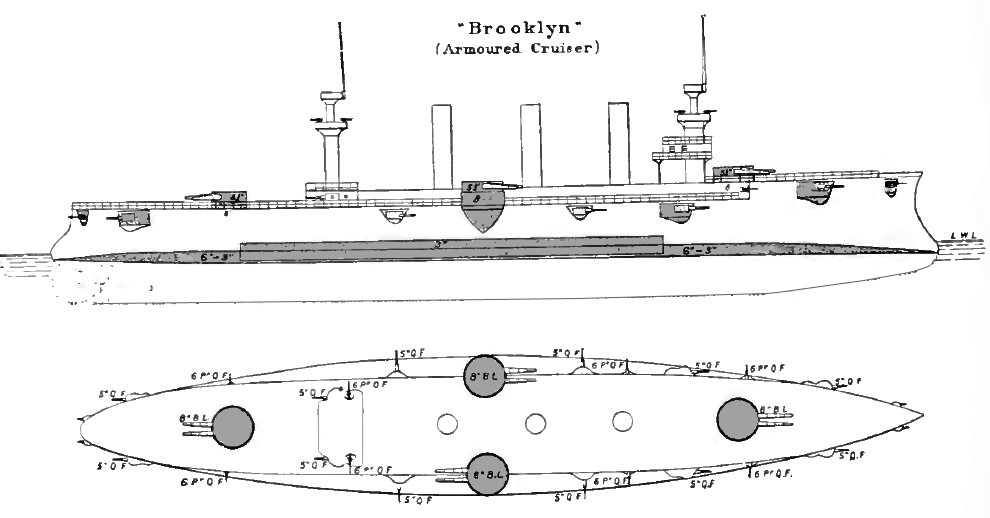 USS_Brooklyn_Brassey's.png