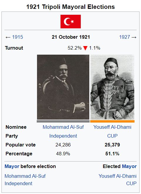1 election.PNG