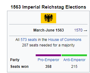 1563 IR Election.PNG