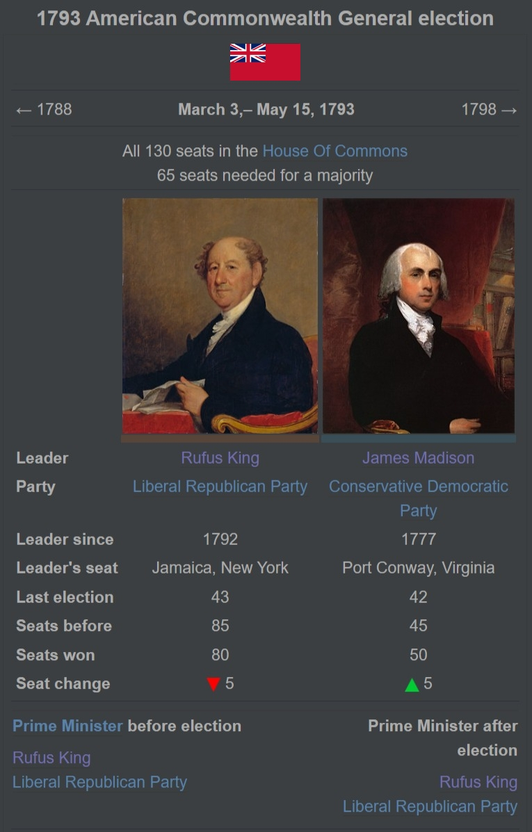 1793 American Commonwealth General election.jpg