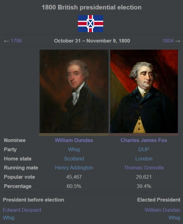 1800 British presidential election.jpg