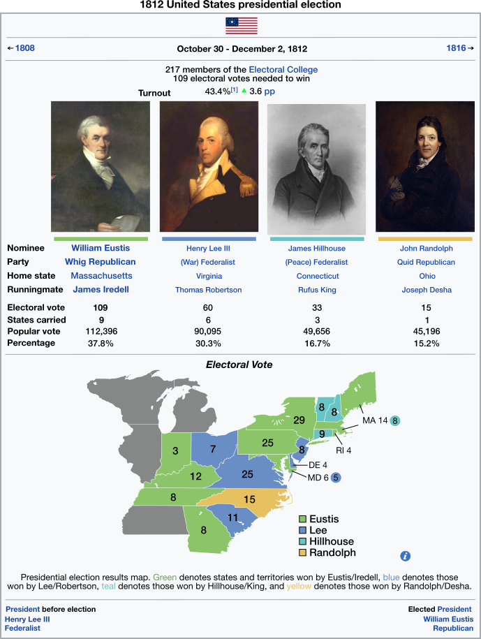 1812 Election Infobox.png