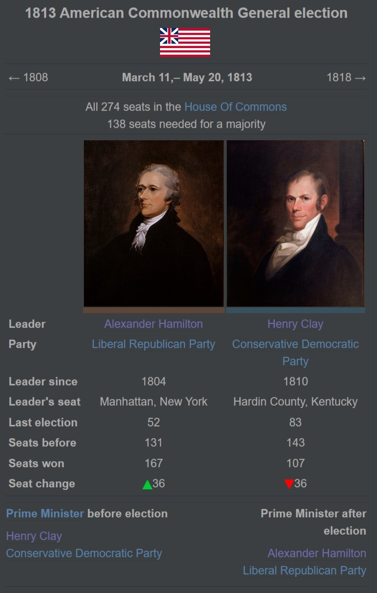 1813 American Commonwealth General election.jpg