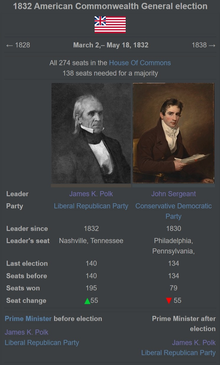 1832 American Commonwealth General election.jpg