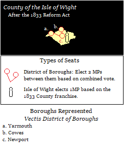 1833 IoW.png