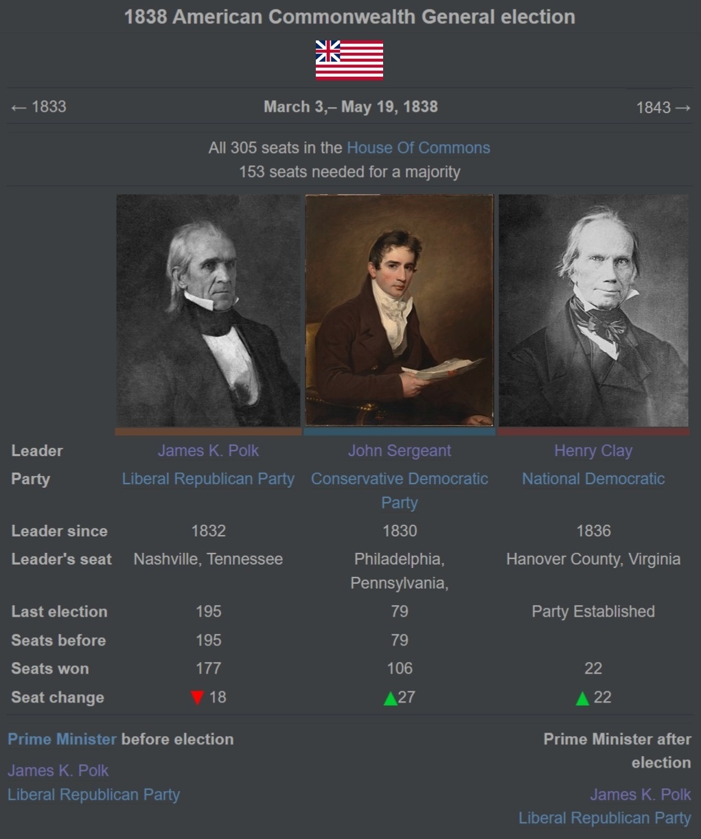 1838 American Commonwealth General election.jpg