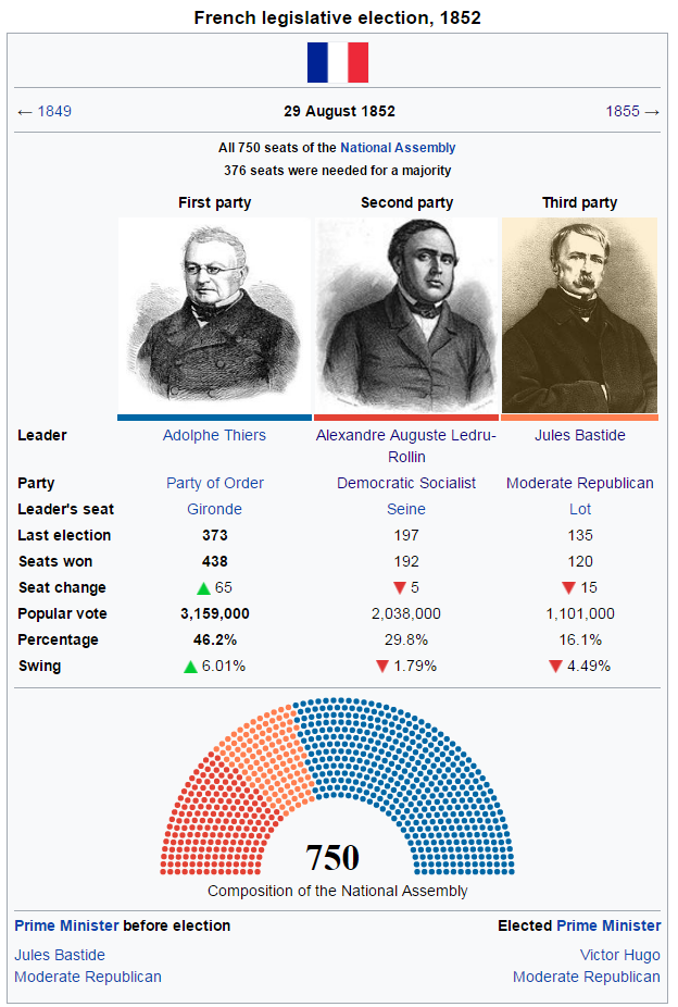 1852LegislativeElection.png