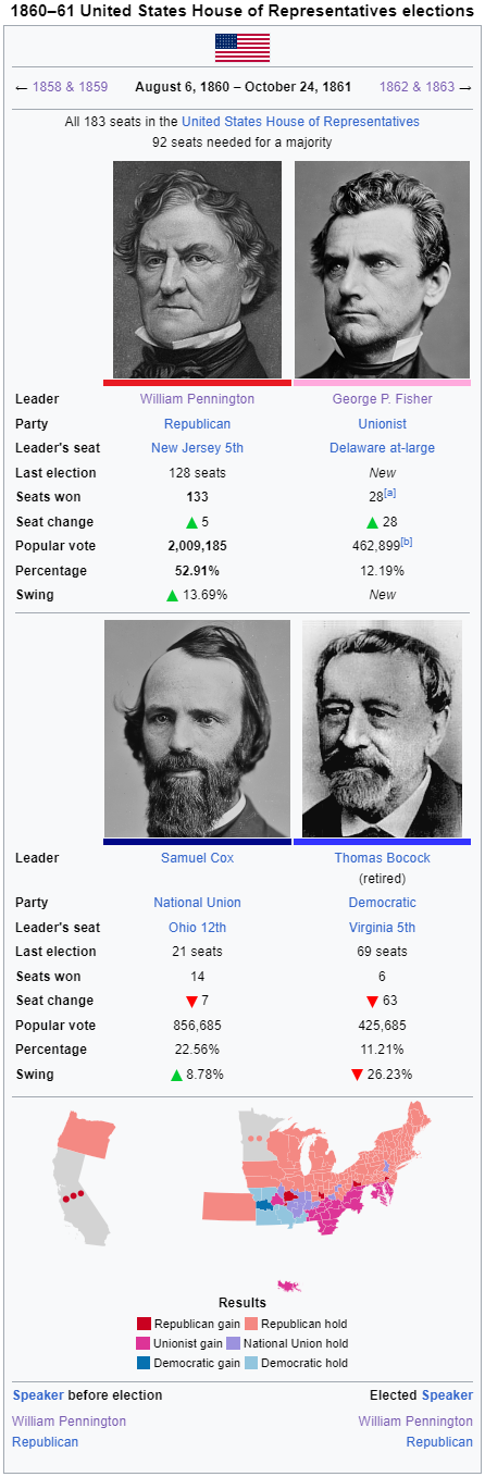 1860_United_States_House_Election.png