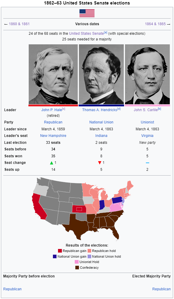 1862_United_States_Senate_Election.png