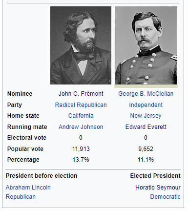 1864USAGOTSCT2.png