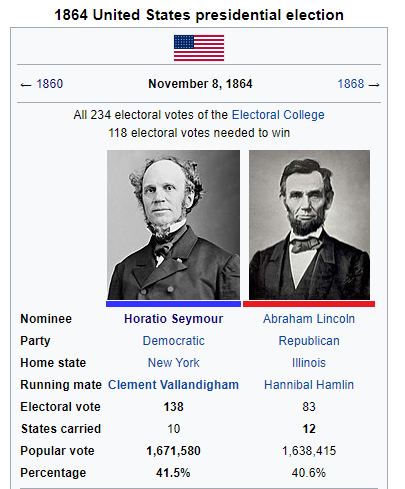 1864USAGOTSPrezElectionPart1.png