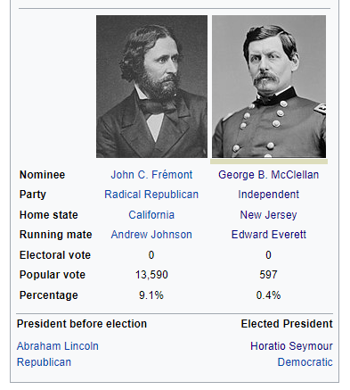 1864USAGOTSWI2.png