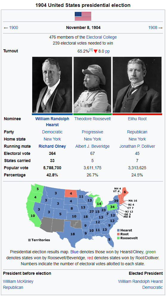 1904 election progressive split.png