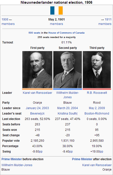 1906 Election.png