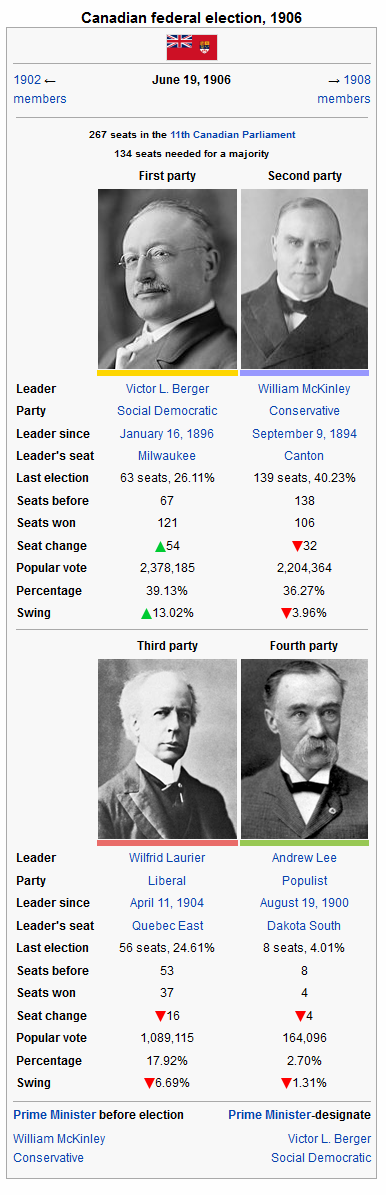 1906_CA_Election_Berger.PNG