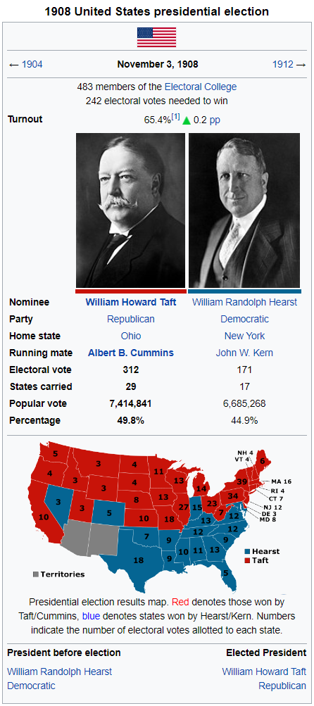 1908presidentialelection.png