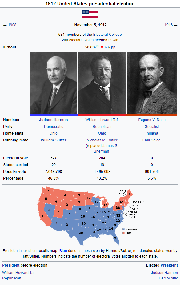 1912 election infobox.png