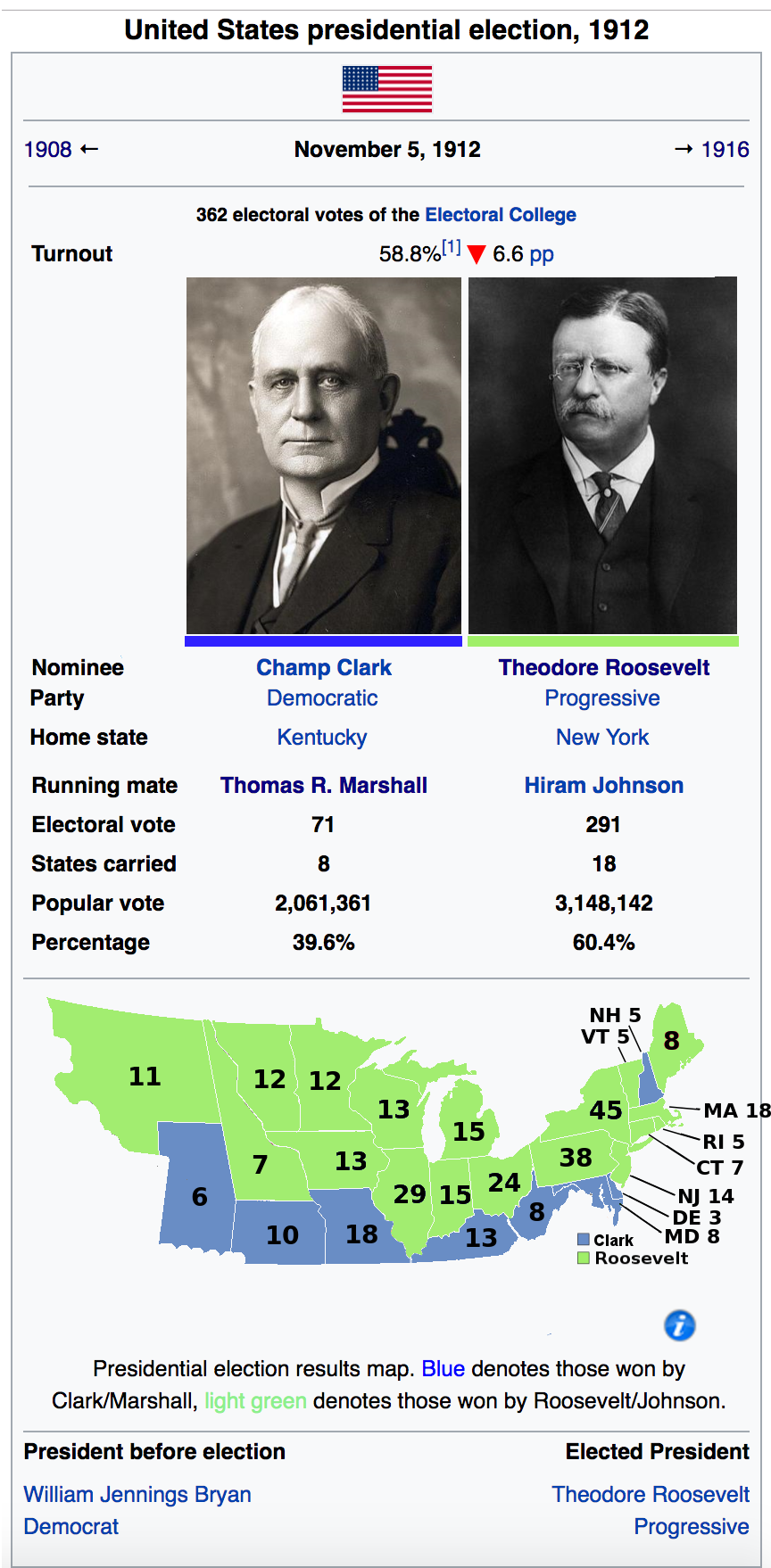 1912 Election US.png