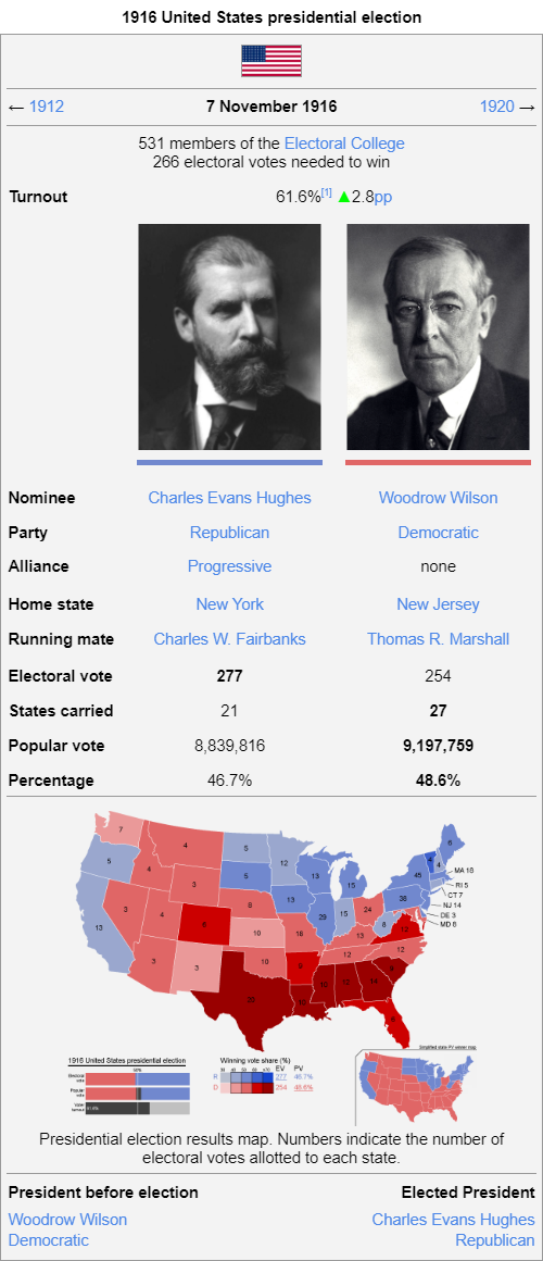 1916 United States presidential election.png