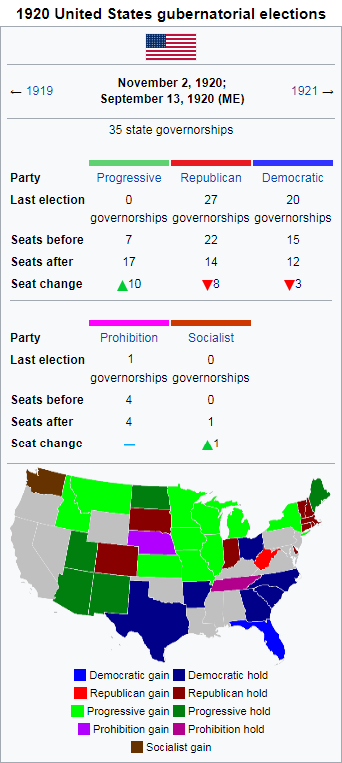 1920 governors elections.png