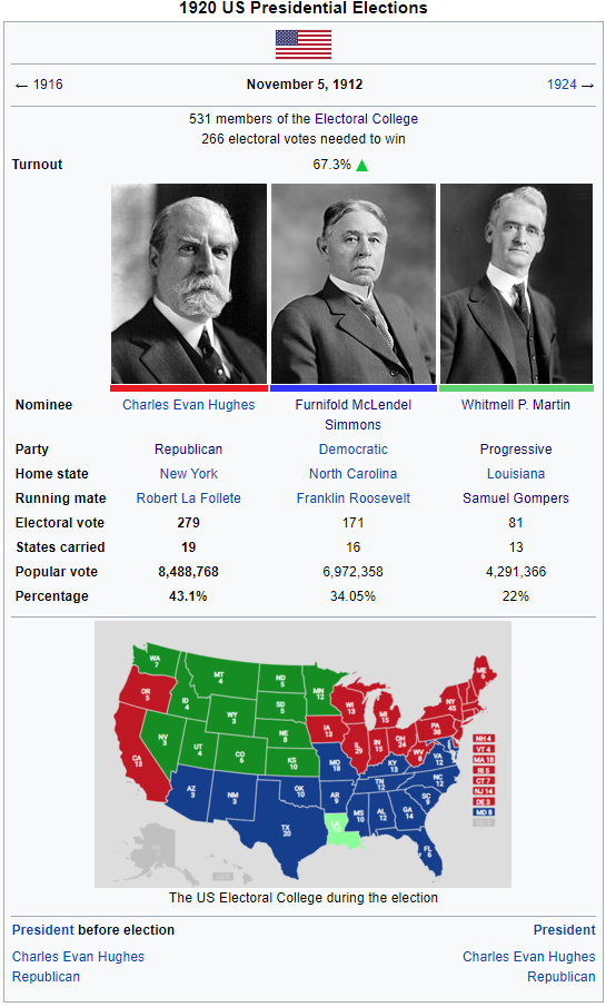 1920 us election wikibox.png