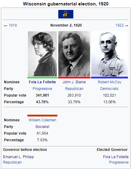 1920wisconsingovernor.PNG