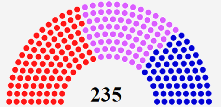 1921 Canadian Parliament.png