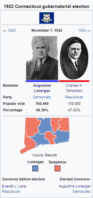 1922CTGOV.PNG