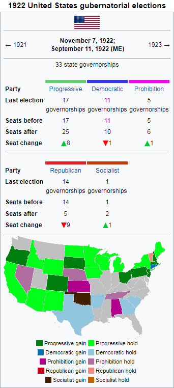 1922Governors.png
