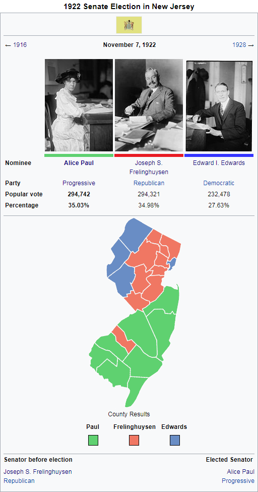 1922NJSenatebox.png