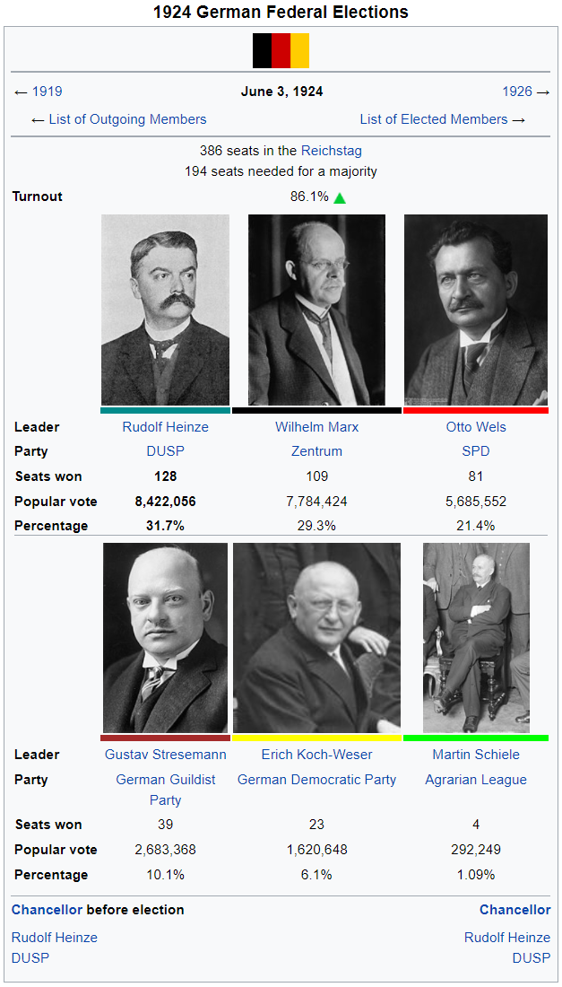 1924 German Elections.png