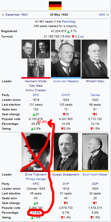 1928 election.PNG