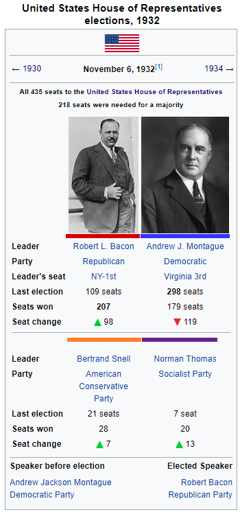 1932 House Elections.png