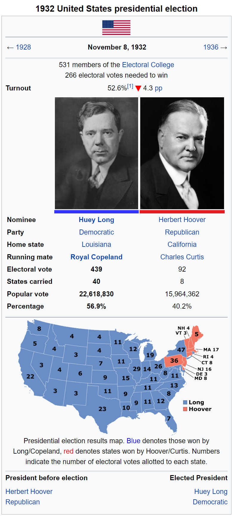 1932_election1.png