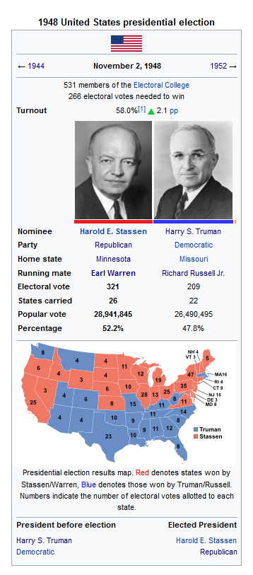 1948 election.png