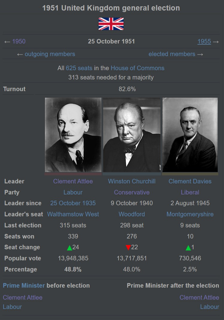 1951 election.jpg