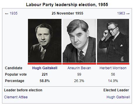 1955 Labour Leadership.JPG