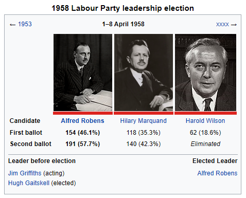 1958 labour leadership Labour 1950.png