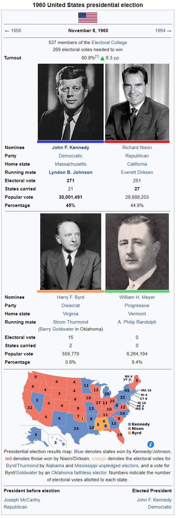 1960 election ib.png