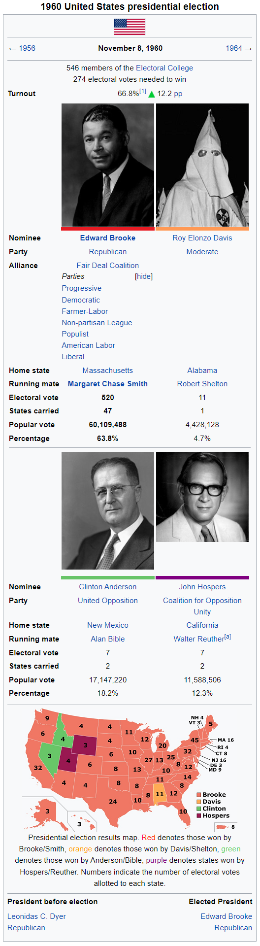 1960 election ib.png