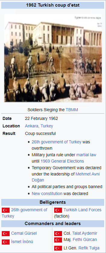 1962 TURKISH COUP D'ETAT-REAL ONE.png