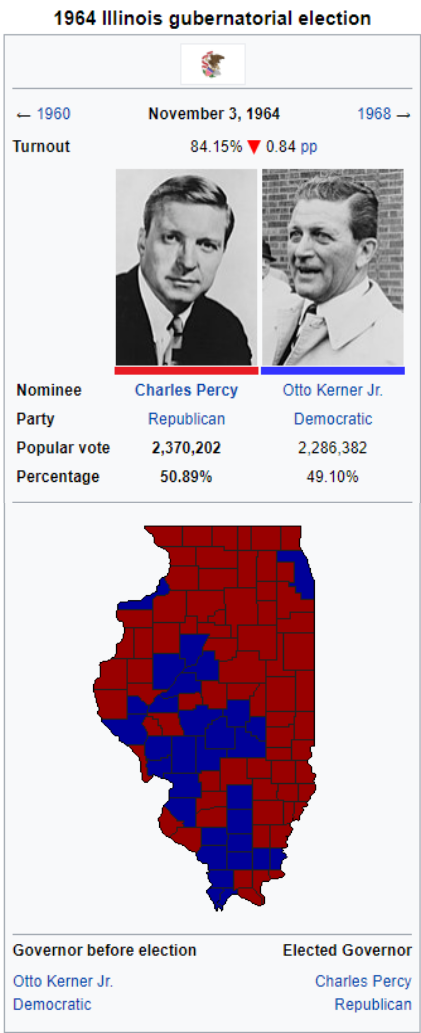 1964 illinois.png