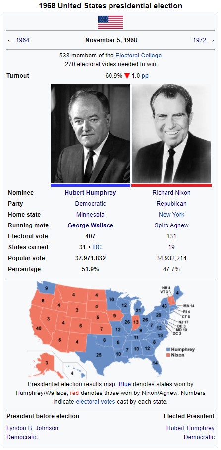 1968Presidential-election-USA.jpg