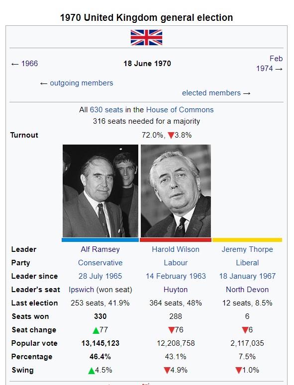 1970election.jpg