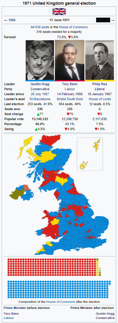 1971 UK TL.png