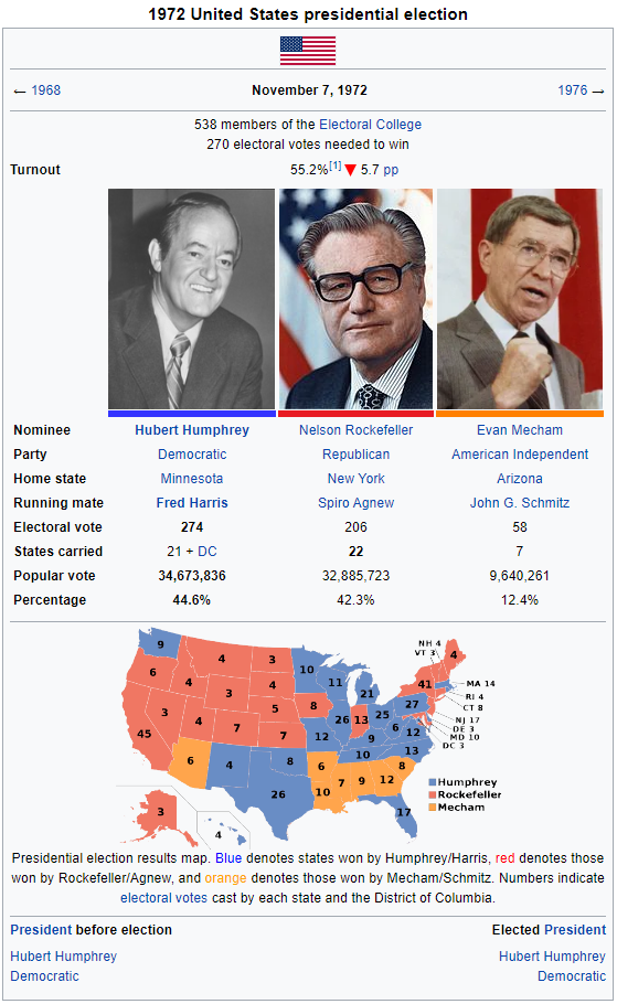 1972 election.png