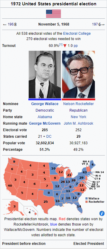 1972 pres election.png